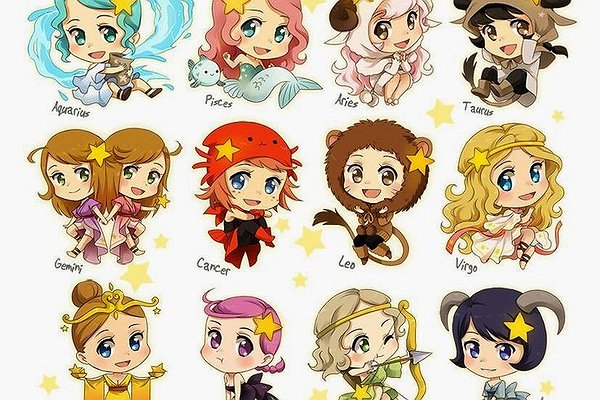 TỪ VỰNG TIẾNG HÀN VỀ 12 CUNG HOÀNG ĐẠO